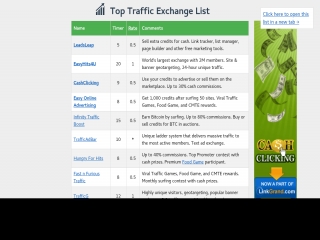 TrExList