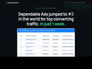 Dependable Ads